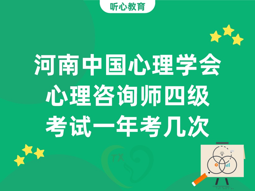 河南中国心理学会心理咨询师四级考试一年考几次